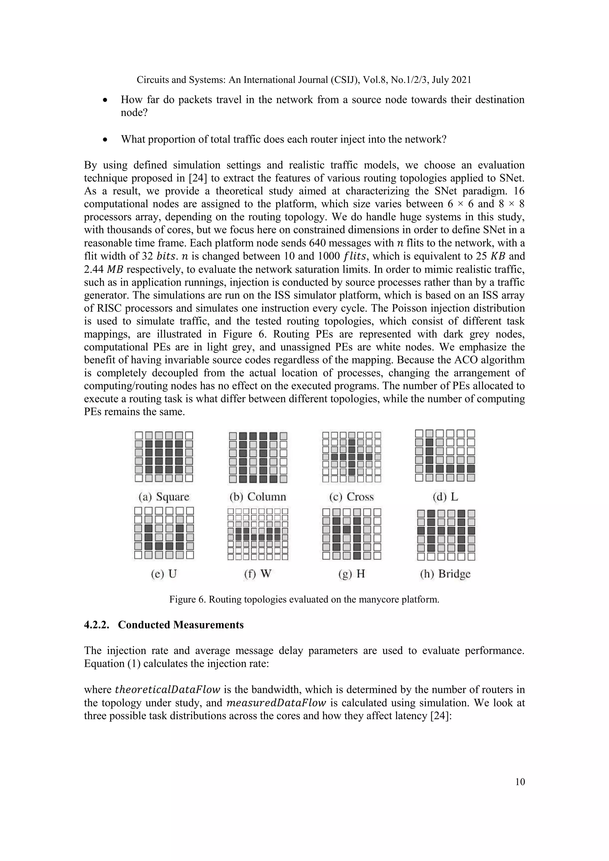 Circuits and Systems: An International Journal (CSIJ), Vol.8, No.1/2/3, July 2021 10  How far do packets travel in the network from a source node towards their destination node?  What proportion of total traffic does each router inject into the network? By using defined simulation settings and realistic traffic models, we choose an evaluation technique proposed in [24] to extract the features of various routing topologies applied to SNet. As a result, we provide a theoretical study aimed at characterizing the SNet paradigm. 16 computational nodes are assigned to the platform, which size varies between 6 × 6 and 8 × 8 processors array, depending on the routing topology. We do handle huge systems in this study, with thousands of cores, but we focus here on constrained dimensions in order to define SNet in a reasonable time frame. Each platform node sends 640 messages with 𝑛 flits to the network, with a flit width of 32 𝑏𝑖𝑡𝑠. 𝑛 is changed between 10 and 1000 𝑓𝑙𝑖𝑡𝑠, which is equivalent to 25 𝐾𝐵 and 2.44 𝑀𝐵 respectively, to evaluate the network saturation limits. In order to mimic realistic traffic, such as in application runnings, injection is conducted by source processes rather than by a traffic generator. The simulations are run on the ISS simulator platform, which is based on an ISS array of RISC processors and simulates one instruction every cycle. The Poisson injection distribution is used to simulate traffic, and the tested routing topologies, which consist of different task mappings, are illustrated in Figure 6. Routing PEs are represented with dark grey nodes, computational PEs are in light grey, and unassigned PEs are white nodes. We emphasize the benefit of having invariable source codes regardless of the mapping. Because the ACO algorithm is completely decoupled from the actual location of processes, changing the arrangement of computing/routing nodes has no effect on the executed programs. The number of PEs allocated to execute a routing task is what differ between different topologies, while the number of computing PEs remains the same. Figure 6. Routing topologies evaluated on the manycore platform. 4.2.2. Conducted Measurements The injection rate and average message delay parameters are used to evaluate performance. Equation (1) calculates the injection rate: where 𝑡ℎ𝑒𝑜𝑟𝑒𝑡𝑖𝑐𝑎𝑙𝐷𝑎𝑡𝑎𝐹𝑙𝑜𝑤 is the bandwidth, which is determined by the number of routers in the topology under study, and 𝑚𝑒𝑎𝑠𝑢𝑟𝑒𝑑𝐷𝑎𝑡𝑎𝐹𝑙𝑜𝑤 is calculated using simulation. We look at three possible task distributions across the cores and how they affect latency [24]: 