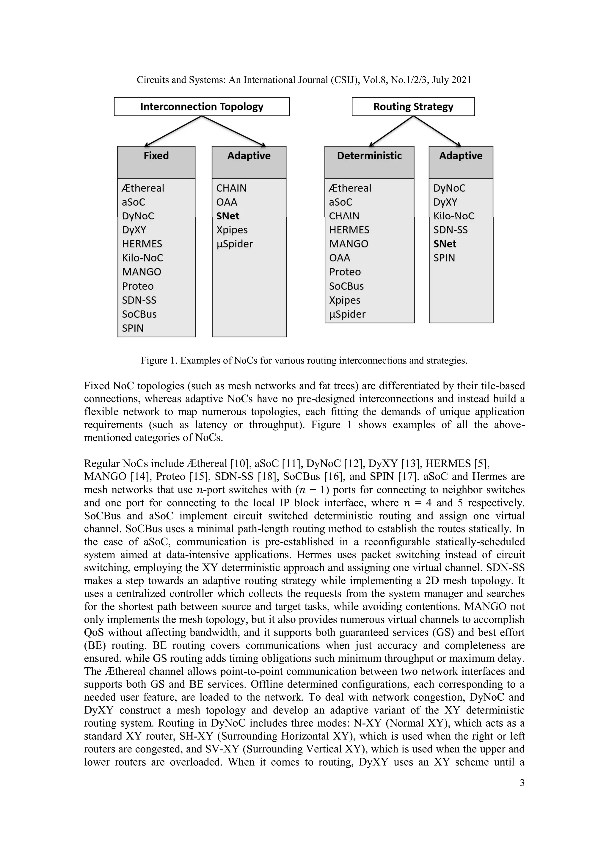 Circuits and Systems: An International Journal (CSIJ), Vol.8, No.1/2/3, July 2021 3 Figure 1. Examples of NoCs for various routing interconnections and strategies. Fixed NoC topologies (such as mesh networks and fat trees) are differentiated by their tile-based connections, whereas adaptive NoCs have no pre-designed interconnections and instead build a flexible network to map numerous topologies, each fitting the demands of unique application requirements (such as latency or throughput). Figure 1 shows examples of all the above- mentioned categories of NoCs. Regular NoCs include Æthereal [10], aSoC [11], DyNoC [12], DyXY [13], HERMES [5], MANGO [14], Proteo [15], SDN-SS [18], SoCBus [16], and SPIN [17]. aSoC and Hermes are mesh networks that use 𝑛-port switches with (𝑛 − 1) ports for connecting to neighbor switches and one port for connecting to the local IP block interface, where 𝑛 = 4 and 5 respectively. SoCBus and aSoC implement circuit switched deterministic routing and assign one virtual channel. SoCBus uses a minimal path-length routing method to establish the routes statically. In the case of aSoC, communication is pre-established in a reconfigurable statically-scheduled system aimed at data-intensive applications. Hermes uses packet switching instead of circuit switching, employing the XY deterministic approach and assigning one virtual channel. SDN-SS makes a step towards an adaptive routing strategy while implementing a 2D mesh topology. It uses a centralized controller which collects the requests from the system manager and searches for the shortest path between source and target tasks, while avoiding contentions. MANGO not only implements the mesh topology, but it also provides numerous virtual channels to accomplish QoS without affecting bandwidth, and it supports both guaranteed services (GS) and best effort (BE) routing. BE routing covers communications when just accuracy and completeness are ensured, while GS routing adds timing obligations such minimum throughput or maximum delay. The Æthereal channel allows point-to-point communication between two network interfaces and supports both GS and BE services. Offline determined configurations, each corresponding to a needed user feature, are loaded to the network. To deal with network congestion, DyNoC and DyXY construct a mesh topology and develop an adaptive variant of the XY deterministic routing system. Routing in DyNoC includes three modes: N-XY (Normal XY), which acts as a standard XY router, SH-XY (Surrounding Horizontal XY), which is used when the right or left routers are congested, and SV-XY (Surrounding Vertical XY), which is used when the upper and lower routers are overloaded. When it comes to routing, DyXY uses an XY scheme until a 