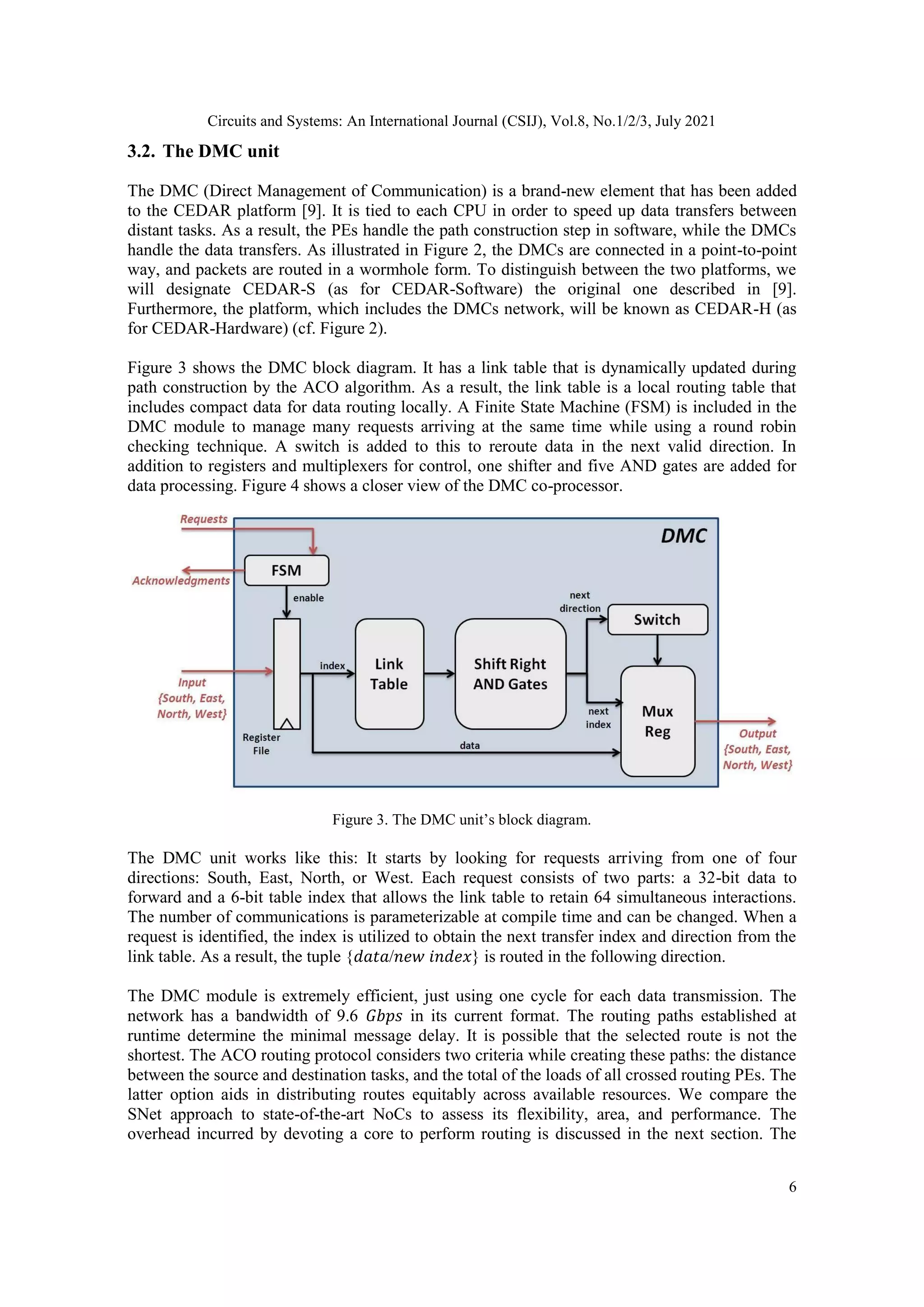 Circuits and Systems: An International Journal (CSIJ), Vol.8, No.1/2/3, July 2021 6 3.2. The DMC unit The DMC (Direct Management of Communication) is a brand-new element that has been added to the CEDAR platform [9]. It is tied to each CPU in order to speed up data transfers between distant tasks. As a result, the PEs handle the path construction step in software, while the DMCs handle the data transfers. As illustrated in Figure 2, the DMCs are connected in a point-to-point way, and packets are routed in a wormhole form. To distinguish between the two platforms, we will designate CEDAR-S (as for CEDAR-Software) the original one described in [9]. Furthermore, the platform, which includes the DMCs network, will be known as CEDAR-H (as for CEDAR-Hardware) (cf. Figure 2). Figure 3 shows the DMC block diagram. It has a link table that is dynamically updated during path construction by the ACO algorithm. As a result, the link table is a local routing table that includes compact data for data routing locally. A Finite State Machine (FSM) is included in the DMC module to manage many requests arriving at the same time while using a round robin checking technique. A switch is added to this to reroute data in the next valid direction. In addition to registers and multiplexers for control, one shifter and five AND gates are added for data processing. Figure 4 shows a closer view of the DMC co-processor. Figure 3. The DMC unit’s block diagram. The DMC unit works like this: It starts by looking for requests arriving from one of four directions: South, East, North, or West. Each request consists of two parts: a 32-bit data to forward and a 6-bit table index that allows the link table to retain 64 simultaneous interactions. The number of communications is parameterizable at compile time and can be changed. When a request is identified, the index is utilized to obtain the next transfer index and direction from the link table. As a result, the tuple {𝑑𝑎𝑡𝑎/𝑛𝑒𝑤 𝑖𝑛𝑑𝑒𝑥} is routed in the following direction. The DMC module is extremely efficient, just using one cycle for each data transmission. The network has a bandwidth of 9.6 𝐺𝑏𝑝𝑠 in its current format. The routing paths established at runtime determine the minimal message delay. It is possible that the selected route is not the shortest. The ACO routing protocol considers two criteria while creating these paths: the distance between the source and destination tasks, and the total of the loads of all crossed routing PEs. The latter option aids in distributing routes equitably across available resources. We compare the SNet approach to state-of-the-art NoCs to assess its flexibility, area, and performance. The overhead incurred by devoting a core to perform routing is discussed in the next section. The 