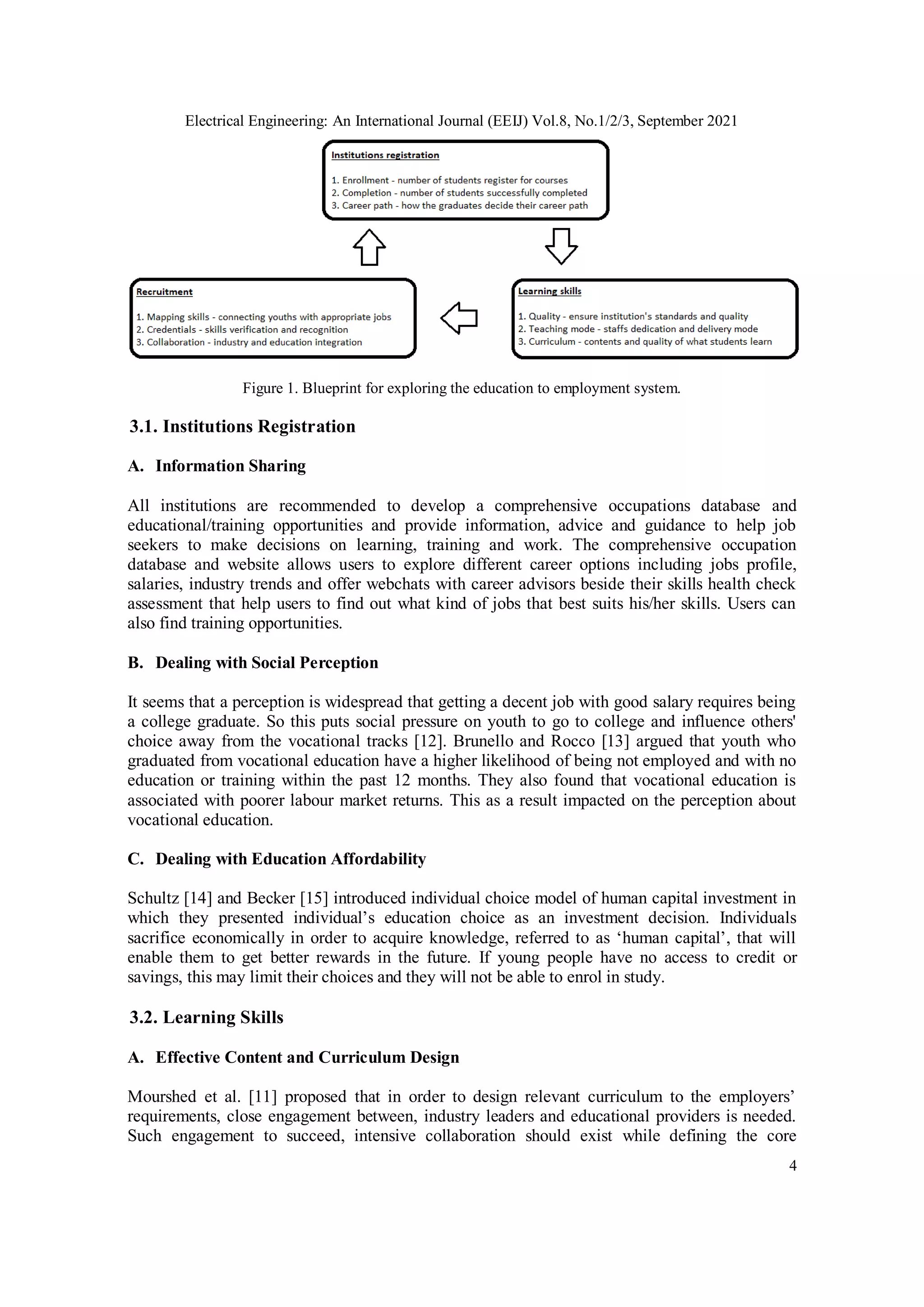 Electrical Engineering: An International Journal (EEIJ) Vol.8, No.1/2/3, September 2021
4
Figure 1. Blueprint for exploring the education to employment system.
3.1. Institutions Registration
A. Information Sharing
All institutions are recommended to develop a comprehensive occupations database and
educational/training opportunities and provide information, advice and guidance to help job
seekers to make decisions on learning, training and work. The comprehensive occupation
database and website allows users to explore different career options including jobs profile,
salaries, industry trends and offer webchats with career advisors beside their skills health check
assessment that help users to find out what kind of jobs that best suits his/her skills. Users can
also find training opportunities.
B. Dealing with Social Perception
It seems that a perception is widespread that getting a decent job with good salary requires being
a college graduate. So this puts social pressure on youth to go to college and influence others'
choice away from the vocational tracks [12]. Brunello and Rocco [13] argued that youth who
graduated from vocational education have a higher likelihood of being not employed and with no
education or training within the past 12 months. They also found that vocational education is
associated with poorer labour market returns. This as a result impacted on the perception about
vocational education.
C. Dealing with Education Affordability
Schultz [14] and Becker [15] introduced individual choice model of human capital investment in
which they presented individual’s education choice as an investment decision. Individuals
sacrifice economically in order to acquire knowledge, referred to as ‘human capital’, that will
enable them to get better rewards in the future. If young people have no access to credit or
savings, this may limit their choices and they will not be able to enrol in study.
3.2. Learning Skills
A. Effective Content and Curriculum Design
Mourshed et al. [11] proposed that in order to design relevant curriculum to the employers’
requirements, close engagement between, industry leaders and educational providers is needed.
Such engagement to succeed, intensive collaboration should exist while defining the core
 