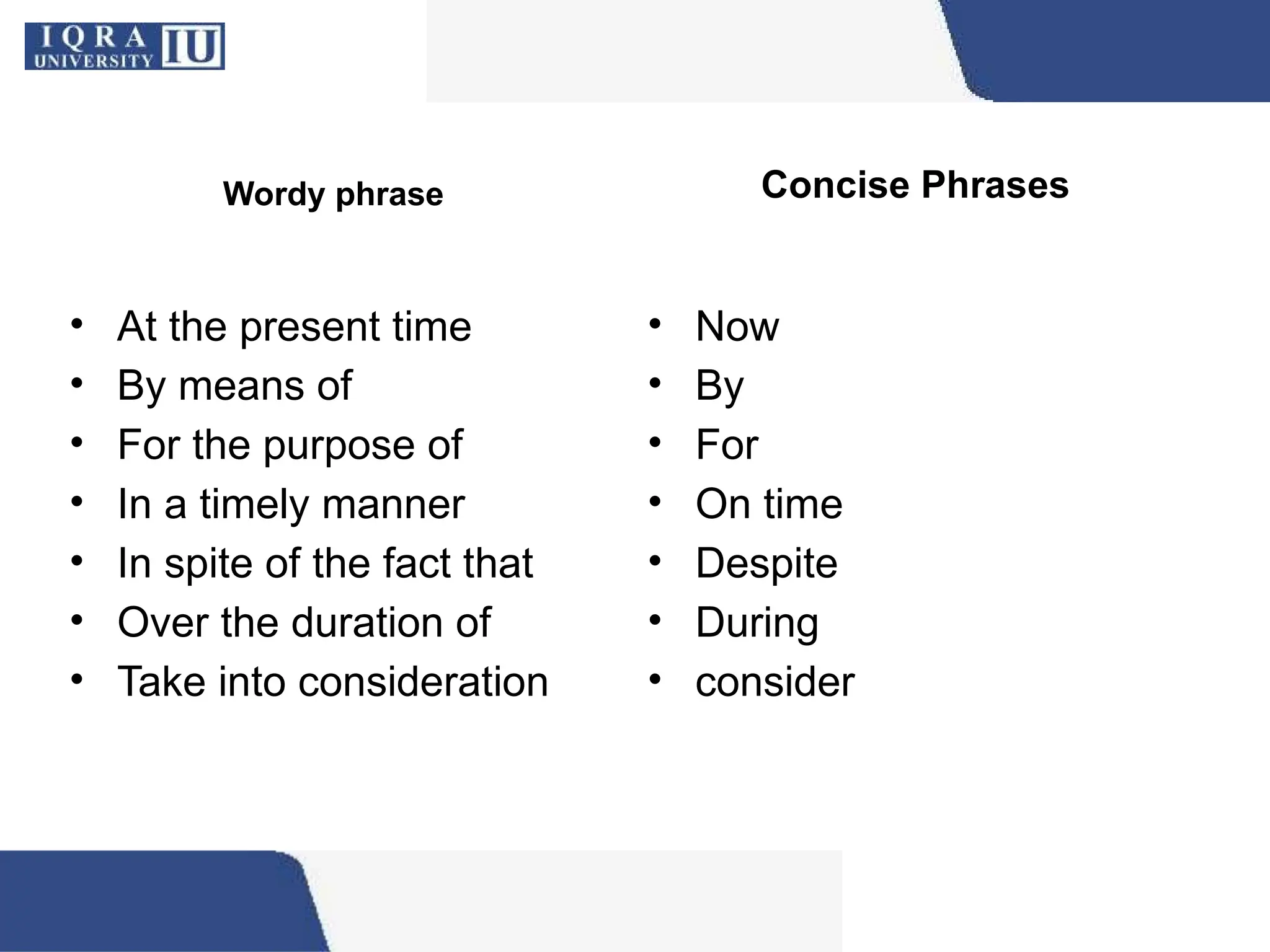 Wordy phrase
• At the present time
• By means of
• For the purpose of
• In a timely manner
• In spite of the fact that
• Over the duration of
• Take into consideration
Concise Phrases
• Now
• By
• For
• On time
• Despite
• During
• consider
 