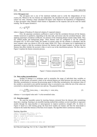  ISSN: 2088-8708
Int J Elec & Comp Eng, Vol. 12, No. 3, June 2022: 3013-3022
3016
2.3.2. Chi-square test
The chi-square test is one of the statistical methods used to verify the independence of two
events [18]. Whenever the two features are independent, the calculated chi-value is small compared to the
critical chi value, meaning a large calculated chi-square value disproves the hypothesis of independence.
A large chi-square value indicates which feature is dependent on the response and can be used for model
training. The chi square formula is:
x2
𝑒 = ∑
(Oᵢ−Eᵢ)²
Eᵢ
(2)
where e=degree of freedom, O=observed value(s), E=expected value(s).
First, the spearman correlation coefficient is used to find the correlation between all the features,
whether numerical or qualitative, depending on the data rank, and extract only the correlated features. After
applying spearman's correlation coefficient, two features of the remaining dataset contain empty fields. They
are; default_profile and background_image. These features must be configured to use the statistical
chi-square test. To fill in these fields, the number of current values for the columns is calculated, and the
most common value was chosen to fill in the empty fields [19]. Then a chi-square test is implemented on
spearman's output to find the correlation between the features and the target (output), to choose the best
features that affect whether the account is fake or real to use in the classification process. The flow chart in
Figure 3 explains the feature extraction process.
Figure 3. Feature extraction flow chart
2.4. Data scaling (normalization)
Scaling of features is a technique used to normalize the range of individual data variables or
features. In this section, all numeric values in the selected features are listed between zero and one by using
Min-Max normalization to increase the processing speed. In Min-Max normalization, the minimum value of
the variable is converted to zero and the maximum value is converted to one, while the rest of the values are
converted to a decimal number between zero and one. The general formula is:
𝑣ʹ
=
v−minₐ
max ₐ− min ₐ
(𝑛𝑒𝑤_𝑚𝑎𝑥ₐ − 𝑛𝑒𝑤_𝑚𝑖𝑛ₐ) + 𝑛𝑒𝑤_𝑚𝑖𝑛ₐ (3)
whereas v= is an original value and v’=is the normalized value.
2.5. Detection model
We used the ensemble system by inserting features extracted from the datasets after normalizing
them into a stacking. Stacking is an ensemble learning method that combines several classifiers or regression
models through the meta-classifier or meta-regressor to improve predictive strength [20]. As shown in
Figure 4, based on a full training group, the basic-level models are trained, and then the meta-model is
trained on the model-like features of the basic level outputs. The algorithm below summarizes stacking.
Stacking Algorithm
Input: training data D={xᵢ, yᵢ}ᵢᵐ̳ₗ
Output: ensemble classifier H
Step 1: learn first-level classifiers
for t = 1 to T do
learn ht based on D
end for
Step 2: create a new prediction data set
New
feature set
after
cleaning
Extract the
correlation
between (all
features) by
using Spearman
Rank Correlation
Build a new
dataset from
correlated
features
Configure the
data use the
statistical Chi-
Square by filling
in the remaining
empty fields
Extract the
correlation
between (each
feature and the
target) by using
Chi-Square test
New
dataset
 