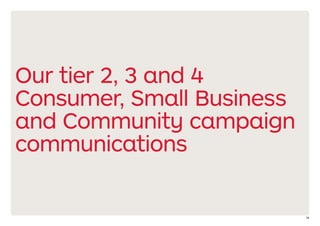 26
Our tier 2, 3 and 4
Consumer, Small Business
and Community campaign
communications
 