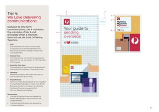 29
Tier 4:
We Love Delivering
communications
Exclusive to long-term
communications, tier 4 maintains
the principles of tier 2 and
principals of tier 3, however,
does not use We Love Delivering
Typeface.
1	 Grid
Grid templates for most common sizes
of layouts can be downloaded from the
Brand Hub as either InDesign or Illustrator
compatible files.
2	 Modular box
The modular box will contain all subsequent
elements. It's set one square in from the edge
of the layout.
3	 Australia Post logo
The Australia Post logo should be three squares
high and sit two squares in from the corner.
4	 Headline
Headlines are set in AP Letter and can run
over a maximum of four lines.
5	 Brand Promise
The Hero Heart should be 50% of the height of
the Australia Post logo. For Consumer, Small
Business and Community communications,
the Brand Promise is based on the
We Love Delivering Typeface.
Please note:
•	 The size of the Brand Promise headline is
flexible depending on the format and the
image selection.
•	 The Australia Post logo is not required for
in-store collateral.
Your guide to
sending
overseas
My letters
My parcels
My PO Box
Secure, reliable and convenient delivery
11
4
4
5
5
32
3 squares
 