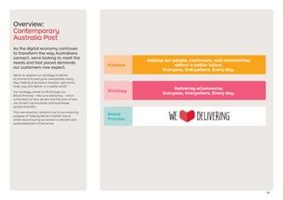 02
Delivering eCommerce;
Everyone, Everywhere, Every day.
Helping our people, customers, and communities
deliver a better future.
Everyone, Everywhere, Every day.
Strategy
Purpose
Brand
Promise
As the digital economy continues
to transform the way Australians
connect, we're looking to meet the
needs and fast paced demands
our customers now expect.
We’ve re-aligned our strategy to deliver
eCommerce to everyone, everywhere, every
day; helping Australians transact, get online,
shop, pay and deliver in a digital world.
Our strategy comes to life through our
Brand Promise – We Love Delivering – which
is the heart of who we are and the core of how
we connect communities and businesses
across Australia.
This new direction remains true to our enduring
purpose of 'helping deliver a better future',
whilst also ensuring we remain a relevant and
sustainable part of tomorrow.
Overview:
Contemporary
Australia Post
 