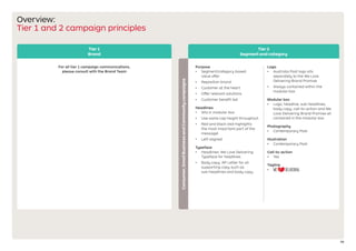 06
Purpose
•	 Segment/category based
value offer
•	 Reposition brand
•	 Customer at the heart
•	 Offer relevant solutions
•	 Customer benefit led
Headlines
•	 Sits in modular box
•	 Use same cap height throughout
•	 Red and black (red highlights
the most important part of the
message)
•	 Left aligned
Typeface
•	 Headlines: We Love Delivering
Typeface for headlines
•	 Body copy: AP Letter for all
supporting copy such as
sub-headlines and body copy
Logo
•	 Australia Post logo sits
separately to the We Love
Delivering Brand Promise
•	 Always contained within the
modular box
Modular box
•	 Logo, headline, sub-headlines,
body copy, call-to-action and We
Love Delivering Brand Promise all
contained in the modular box
Photography
•	 Contemporary Post
Illustration
•	 Contemporary Post
Call-to-action
•	 Yes
Tagline
•	
Overview:
Tier 1 and 2 campaign principles
Tier 2
Segment and category
For all tier 1 campaign communications,
please consult with the Brand Team
Tier 1
Brand
Consumer,SmallBusinessandCommunitycampaigns
 