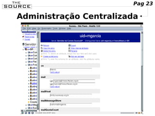 Administração Centralizada
Pag 23
 