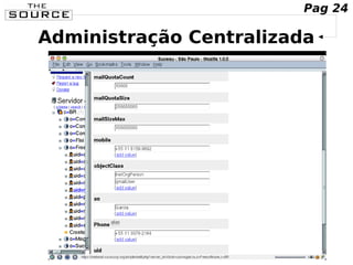Administração Centralizada
Pag 24
 