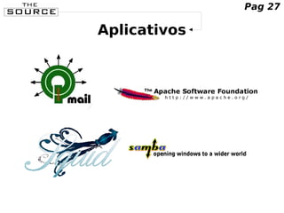 Aplicativos
Pag 27
 
