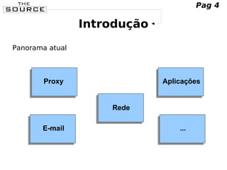 Introdução
Rede
AplicaçõesProxy
...E-mail
Panorama atual
Pag 4
 