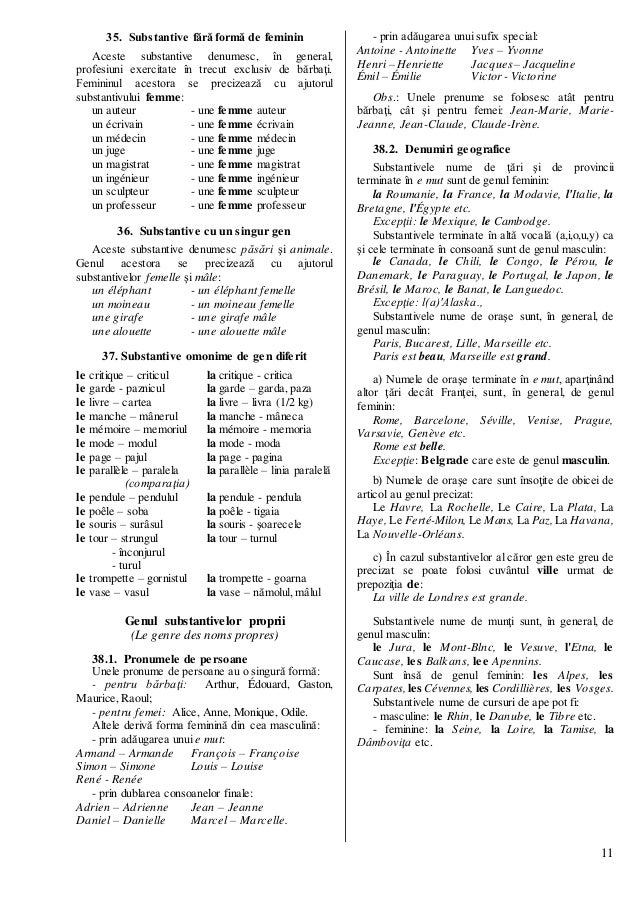 8331599 Valeriu Ciuculin Gramatica Limbii Franceze