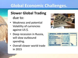 Global Economic Challenges.
Slower Global Trading
due to:
• Weakness and potential
Volatility of currencies
against US $.
• Deep recession in Russia,
will slow outbound
spending.
• Overall slower world trade
in 2015
 