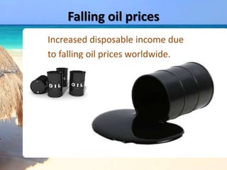 Increased disposable income due
to falling oil prices worldwide.
Falling oil prices
 