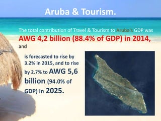The total contribution of Travel & Tourism to Aruba's GDP was
AWG 4,2 billion (88.4% of GDP) in 2014,
and
is forecasted to rise by
3.2% in 2015, and to rise
by 2.7% to AWG 5,6
billion (94.0% of
GDP) in 2025.
Aruba & Tourism.
 