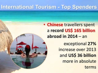 International Tourism - Top Spenders
• Chinese travellers spent
a record US$ 165 billion
abroad in 2014 – an
exceptional 27%
increase over 2013
and US$ 36 billion
more in absolute
terms
 