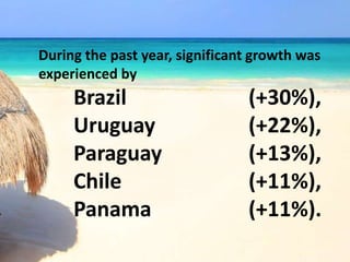 During the past year, significant growth was
experienced by
Brazil (+30%),
Uruguay (+22%),
Paraguay (+13%),
Chile (+11%),
Panama (+11%).
 