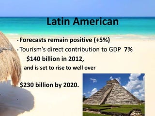 Latin American
• Forecasts remain positive (+5%)
• Tourism’s direct contribution to GDP 7%
$140 billion in 2012,
and is set to rise to well over
$230 billion by 2020.
.
 