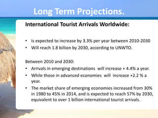Long Term Projections.
International Tourist Arrivals Worldwide:
• Is expected to increase by 3.3% per year between 2010-2030
• Will reach 1.8 billion by 2030, according to UNWTO.
Between 2010 and 2030:
• Arrivals in emerging destinations will increase + 4.4% a year.
• While those in advanced economies will increase +2.2 % a
year.
• The market share of emerging economies increased from 30%
in 1980 to 45% in 2014, and is expected to reach 57% by 2030,
equivalent to over 1 billion international tourist arrivals.
 