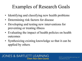 Examples of Research Goals
• Identifying and classifying new health problems
• Determining risk factors for disease
• Developing and testing new interventions for
preventing or treating illness
• Evaluating the impact of health policies on health
outcomes
• Synthesizing existing knowledge so that it can be
applied by others
 