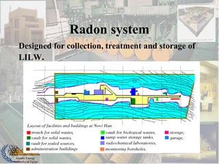 Atomic Energy
Authority of Egypt
Radon system
Designed for collection, treatment and storage of
LILW.
 