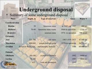 Atomic Energy
Authority of Egypt
Underground disposal
• Summary of some underground disposal
Place Depth, m Type of reservoir Since Waste V
Czechoslovakia
Hostim 30 limestone mine at 1940 end 1997 400 m3
Richard 70-80 limestone mine waste 1964-in operation 2700 m3
Bratrstvi -- uranium mine 1974- in operation 700 drum
Germany,
Asse 725-750 salt mine 1967-1978 2013 47 000 m3
Morsleben 400-600 potash and salt mine 1978-in operation 36 752 m3
Swedish 50 below Baltic Sea metamorphic bedrock 1988 60 000 m3
Finland
Olkiluoto 60-100 crystalline bedrock 1992 8400 m3
Loviisa 70-100 -------- 1997 4000 m3
USA
WIPP
655 rock salt formation 1999 --
 