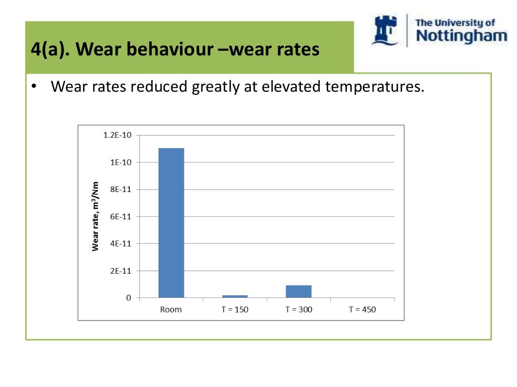 Best thesis presentation ppt image