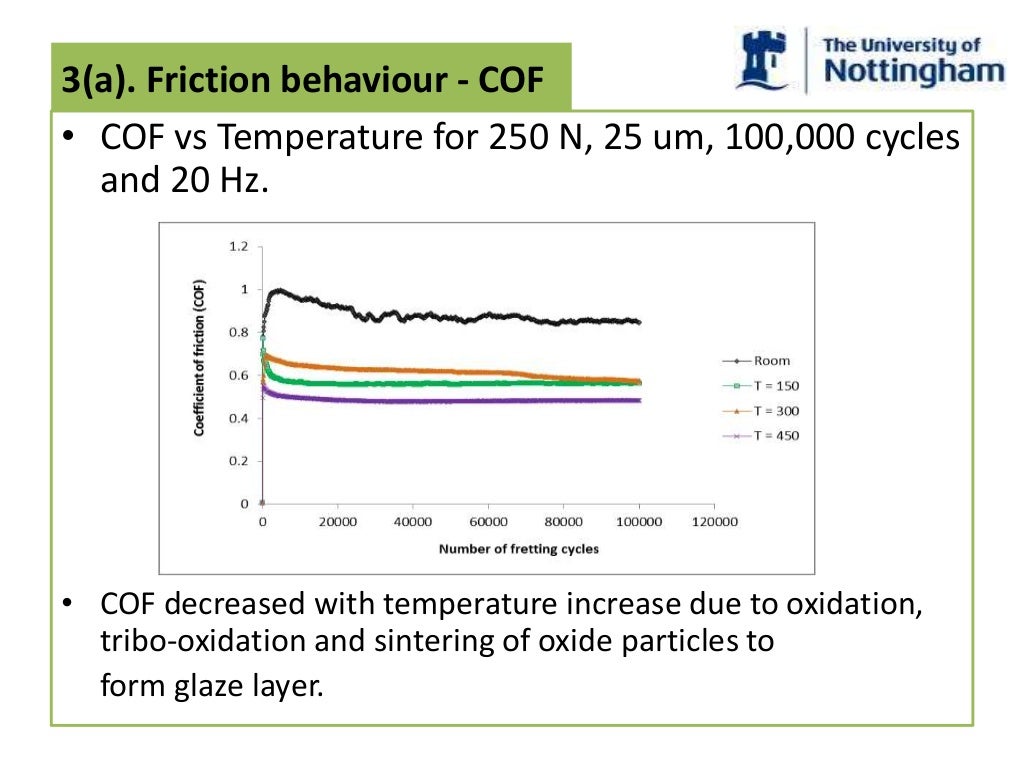 Msc thesis bibtex image