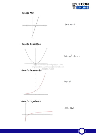 Comprehensive Guide to Mathematical Functions and Their Graphs | PDF