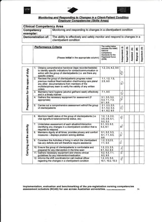 Appendix 18 | PDF