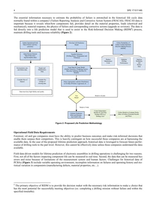 SPE 171517_Estimating Probability of Failure _2014_Final | PDF
