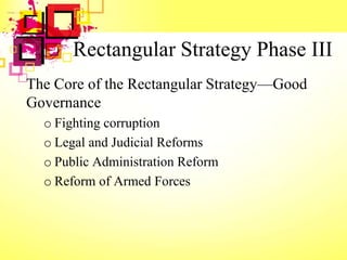 Rectangular Strategy Phase III
The Core of the Rectangular Strategy—Good
Governance
o Fighting corruption
o Legal and Judicial Reforms
o Public Administration Reform
o Reform of Armed Forces
 