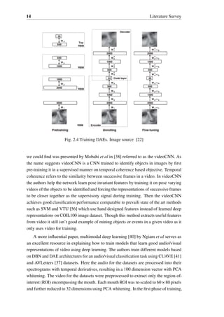 14 Literature Survey
Fig. 2.4 Training DAEs. Image source [22]
we could find was presented by Mobahi et al in [38] referred to as the videoCNN. As
the name suggests videoCNN is a CNN trained to identify objects in images by first
pre-training it in a supervised manner on temporal coherence based objective. Temporal
coherence refers to the similarity between successive frames in a video. In videoCNN
the authors help the network learn pose invariant features by training it on pose varying
videos of the objects to be identified and forcing the representations of successive frames
to be closer together as the supervisory signal during training. Then the videoCNN
achieves good classification performance comparable to prevaili state of the art methods
such as SVM and VTU [56] which use hand designed features instead of learned deep
representations on COIL100 image dataset. Though this method extracts useful features
from video it still isn’t good example of mining objects or events in a given video as it
only uses video for training.
A more influential paper, multimodal deep learning [40] by Ngiam et al serves as
an excellent resource in explaining how to train models that learn good audio/visual
representations of video using deep learning. The authors train different models based
on DBN and DAE architectures for an audio/visual classification task using CUAVE [41]
and AVLetters [37] datasets. Here the audio for the datasets are processed into their
spectrograms with temporal derivatives, resulting in a 100 dimension vector with PCA
whitening. The video for the datasets were preprocessed to extract only the region-of-
interest (ROI) encompassing the mouth. Each mouth ROI was re-scaled to 60 × 80 pixels
and further reduced to 32 dimensions using PCA whitening. In the first phase of training,
 