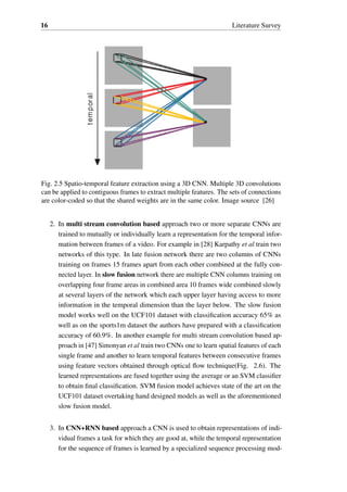 16 Literature Survey
Fig. 2.5 Spatio-temporal feature extraction using a 3D CNN. Multiple 3D convolutions
can be applied to contiguous frames to extract multiple features. The sets of connections
are color-coded so that the shared weights are in the same color. Image source [26]
2. In multi stream convolution based approach two or more separate CNNs are
trained to mutually or individually learn a representation for the temporal infor-
mation between frames of a video. For example in [28] Karpathy et al train two
networks of this type. In late fusion network there are two columns of CNNs
training on frames 15 frames apart from each other combined at the fully con-
nected layer. In slow fusion network there are multiple CNN columns training on
overlapping four frame areas in combined area 10 frames wide combined slowly
at several layers of the network which each upper layer having access to more
information in the temporal dimension than the layer below. The slow fusion
model works well on the UCF101 dataset with classification accuracy 65% as
well as on the sports1m dataset the authors have prepared with a classification
accuracy of 60.9%. In another example for multi stream convolution based ap-
proach in [47] Simonyan et al train two CNNs one to learn spatial features of each
single frame and another to learn temporal features between consecutive frames
using feature vectors obtained through optical flow technique(Fig. 2.6). The
learned representations are fused together using the average or an SVM classifier
to obtain final classification. SVM fusion model achieves state of the art on the
UCF101 dataset overtaking hand designed models as well as the aforementioned
slow fusion model.
3. In CNN+RNN based approach a CNN is used to obtain representations of indi-
vidual frames a task for which they are good at, while the temporal representation
for the sequence of frames is learned by a specialized sequence processing mod-
 