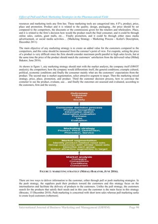 Effect of Pull and Push Marketing Strategies in the Pharmaceutical ...