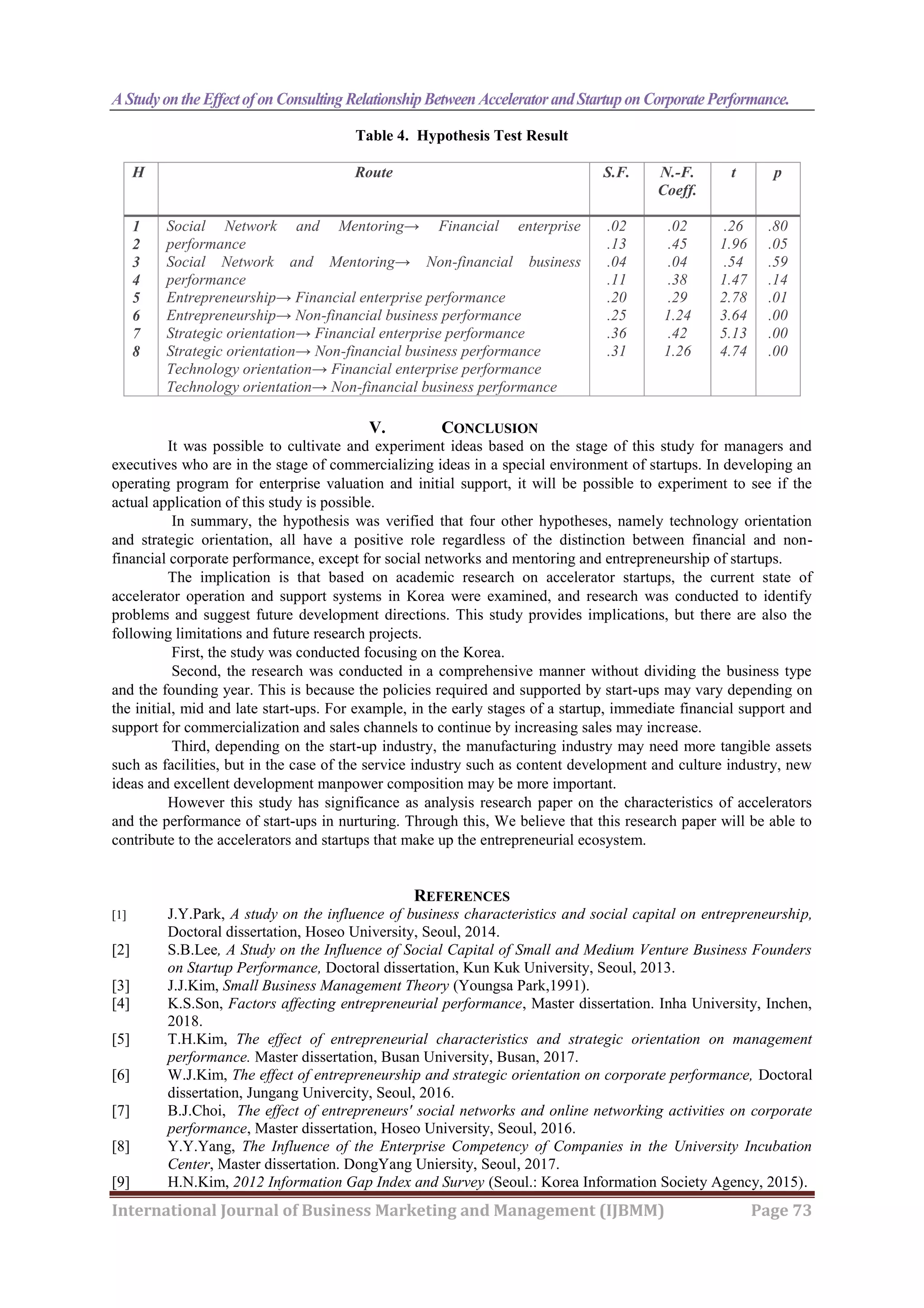 A Studyonthe EffectofonConsulting RelationshipBetween AcceleratorandStartuponCorporatePerformance.
International Journal of Business Marketing and Management (IJBMM) Page 73
Table 4. Hypothesis Test Result
H Route S.F. N.-F.
Coeff.
t p
1
2
3
4
5
6
7
8
Social Network and Mentoring→ Financial enterprise
performance
Social Network and Mentoring→ Non-financial business
performance
Entrepreneurship→ Financial enterprise performance
Entrepreneurship→ Non-financial business performance
Strategic orientation→ Financial enterprise performance
Strategic orientation→ Non-financial business performance
Technology orientation→ Financial enterprise performance
Technology orientation→ Non-financial business performance
.02
.13
.04
.11
.20
.25
.36
.31
.02
.45
.04
.38
.29
1.24
.42
1.26
.26
1.96
.54
1.47
2.78
3.64
5.13
4.74
.80
.05
.59
.14
.01
.00
.00
.00
V. CONCLUSION
It was possible to cultivate and experiment ideas based on the stage of this study for managers and
executives who are in the stage of commercializing ideas in a special environment of startups. In developing an
operating program for enterprise valuation and initial support, it will be possible to experiment to see if the
actual application of this study is possible.
In summary, the hypothesis was verified that four other hypotheses, namely technology orientation
and strategic orientation, all have a positive role regardless of the distinction between financial and non-
financial corporate performance, except for social networks and mentoring and entrepreneurship of startups.
The implication is that based on academic research on accelerator startups, the current state of
accelerator operation and support systems in Korea were examined, and research was conducted to identify
problems and suggest future development directions. This study provides implications, but there are also the
following limitations and future research projects.
First, the study was conducted focusing on the Korea.
Second, the research was conducted in a comprehensive manner without dividing the business type
and the founding year. This is because the policies required and supported by start-ups may vary depending on
the initial, mid and late start-ups. For example, in the early stages of a startup, immediate financial support and
support for commercialization and sales channels to continue by increasing sales may increase.
Third, depending on the start-up industry, the manufacturing industry may need more tangible assets
such as facilities, but in the case of the service industry such as content development and culture industry, new
ideas and excellent development manpower composition may be more important.
However this study has significance as analysis research paper on the characteristics of accelerators
and the performance of start-ups in nurturing. Through this, We believe that this research paper will be able to
contribute to the accelerators and startups that make up the entrepreneurial ecosystem.
REFERENCES
[1] J.Y.Park, A study on the influence of business characteristics and social capital on entrepreneurship,
Doctoral dissertation, Hoseo University, Seoul, 2014.
[2] S.B.Lee, A Study on the Influence of Social Capital of Small and Medium Venture Business Founders
on Startup Performance, Doctoral dissertation, Kun Kuk University, Seoul, 2013.
[3] J.J.Kim, Small Business Management Theory (Youngsa Park,1991).
[4] K.S.Son, Factors affecting entrepreneurial performance, Master dissertation. Inha University, Inchen,
2018.
[5] T.H.Kim, The effect of entrepreneurial characteristics and strategic orientation on management
performance. Master dissertation, Busan University, Busan, 2017.
[6] W.J.Kim, The effect of entrepreneurship and strategic orientation on corporate performance, Doctoral
dissertation, Jungang Univercity, Seoul, 2016.
[7] B.J.Choi, The effect of entrepreneurs' social networks and online networking activities on corporate
performance, Master dissertation, Hoseo University, Seoul, 2016.
[8] Y.Y.Yang, The Influence of the Enterprise Competency of Companies in the University Incubation
Center, Master dissertation. DongYang Uniersity, Seoul, 2017.
[9] H.N.Kim, 2012 Information Gap Index and Survey (Seoul.: Korea Information Society Agency, 2015).
 