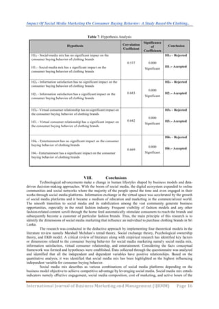 Impact of Social Media Marketing On Consumer Buying Behavior: A Study ...