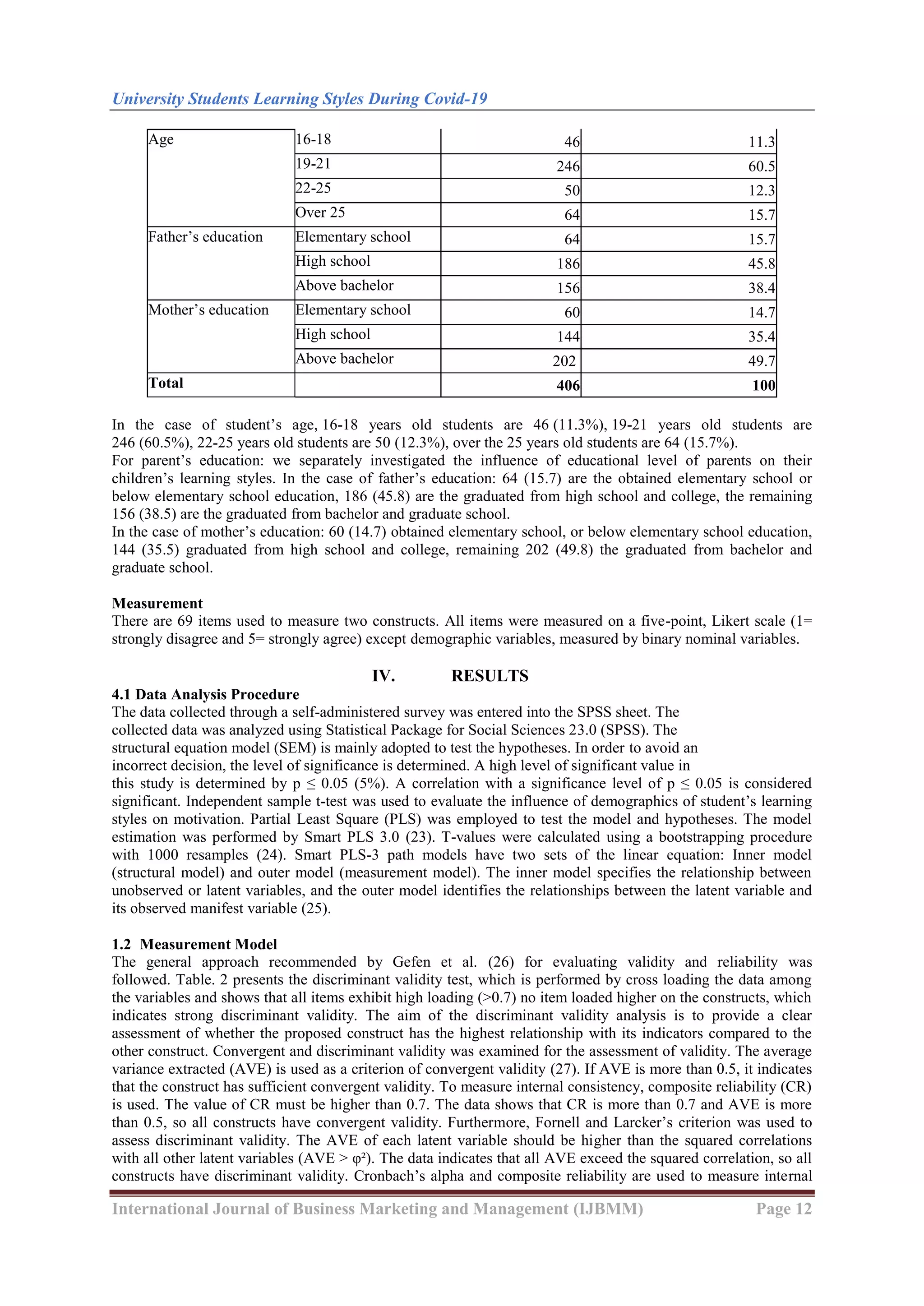 University Students Learning Styles During Covid-19
International Journal of Business Marketing and Management (IJBMM) Page 12
Age 16-18 46 11.3
19-21 246 60.5
22-25 50 12.3
Over 25 64 15.7
Father’s education Elementary school 64 15.7
High school 186 45.8
Above bachelor 156 38.4
Mother’s education Elementary school 60 14.7
High school 144 35.4
Above bachelor 202 49.7
Total 406 100
In the case of student’s age, 16-18 years old students are 46 (11.3%), 19-21 years old students are
246 (60.5%), 22-25 years old students are 50 (12.3%), over the 25 years old students are 64 (15.7%).
For parent’s education: we separately investigated the influence of educational level of parents on their
children’s learning styles. In the case of father’s education: 64 (15.7) are the obtained elementary school or
below elementary school education, 186 (45.8) are the graduated from high school and college, the remaining
156 (38.5) are the graduated from bachelor and graduate school.
In the case of mother’s education: 60 (14.7) obtained elementary school, or below elementary school education,
144 (35.5) graduated from high school and college, remaining 202 (49.8) the graduated from bachelor and
graduate school.
Measurement
There are 69 items used to measure two constructs. All items were measured on a five-point, Likert scale (1=
strongly disagree and 5= strongly agree) except demographic variables, measured by binary nominal variables.
IV. RESULTS
4.1 Data Analysis Procedure
The data collected through a self-administered survey was entered into the SPSS sheet. The
collected data was analyzed using Statistical Package for Social Sciences 23.0 (SPSS). The
structural equation model (SEM) is mainly adopted to test the hypotheses. In order to avoid an
incorrect decision, the level of significance is determined. A high level of significant value in
this study is determined by p ≤ 0.05 (5%). A correlation with a significance level of p ≤ 0.05 is considered
significant. Independent sample t-test was used to evaluate the influence of demographics of student’s learning
styles on motivation. Partial Least Square (PLS) was employed to test the model and hypotheses. The model
estimation was performed by Smart PLS 3.0 (23). T-values were calculated using a bootstrapping procedure
with 1000 resamples (24). Smart PLS-3 path models have two sets of the linear equation: Inner model
(structural model) and outer model (measurement model). The inner model specifies the relationship between
unobserved or latent variables, and the outer model identifies the relationships between the latent variable and
its observed manifest variable (25).
1.2 Measurement Model
The general approach recommended by Gefen et al. (26) for evaluating validity and reliability was
followed. Table. 2 presents the discriminant validity test, which is performed by cross loading the data among
the variables and shows that all items exhibit high loading (>0.7) no item loaded higher on the constructs, which
indicates strong discriminant validity. The aim of the discriminant validity analysis is to provide a clear
assessment of whether the proposed construct has the highest relationship with its indicators compared to the
other construct. Convergent and discriminant validity was examined for the assessment of validity. The average
variance extracted (AVE) is used as a criterion of convergent validity (27). If AVE is more than 0.5, it indicates
that the construct has sufficient convergent validity. To measure internal consistency, composite reliability (CR)
is used. The value of CR must be higher than 0.7. The data shows that CR is more than 0.7 and AVE is more
than 0.5, so all constructs have convergent validity. Furthermore, Fornell and Larcker’s criterion was used to
assess discriminant validity. The AVE of each latent variable should be higher than the squared correlations
with all other latent variables (AVE > φ²). The data indicates that all AVE exceed the squared correlation, so all
constructs have discriminant validity. Cronbach’s alpha and composite reliability are used to measure internal
 
