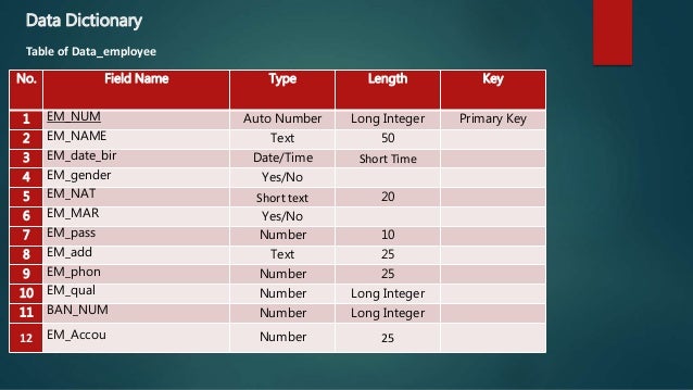Assignment database picture