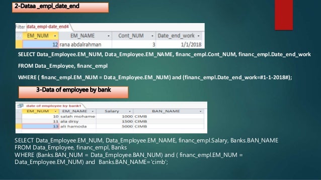 Database assignment for students picture