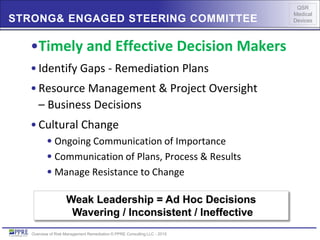 QSR
Medical
Devices
Overview of Risk Management Remediation © PPRE Consulting LLC - 2015
STRONG& ENGAGED STEERING COMMITTEE
•Timely and Effective Decision Makers
•Identify Gaps - Remediation Plans
•Resource Management & Project Oversight
– Business Decisions
•Cultural Change
• Ongoing Communication of Importance
• Communication of Plans, Process & Results
• Manage Resistance to Change
Weak Leadership = Ad Hoc Decisions
Wavering / Inconsistent / Ineffective
 