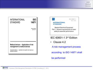QSR
Medical
Devices
Overview of Risk Management Remediation © PPRE Consulting LLC - 2015
ISO 14971
Consensus
Standard
INTERNATIONAL
STANDARD
ISO
14971
Second edition
2007-03-01
Medical devices — Application of risk
management to medical devices
Dispositifs médicaux — Application de la gestion des risques aux
dispositifs médicaux
Medical Electrical Equipment
Part 1: General requirements for basic
safety & essential performance
IEC 60601-1 3rd Edition
• Clause 4.2
A risk management process
according to ISO 14971 shall
be performed
 