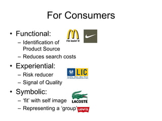 For Consumers
• Functional:
– Identification of
Product Source
– Reduces search costs
• Experiential:
– Risk reducer
– Signal of Quality
• Symbolic:
– ‘fit’ with self image
– Representing a ‘group’