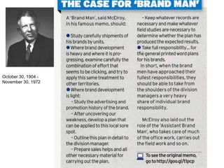 October 30, 1904 -
November 30, 1972