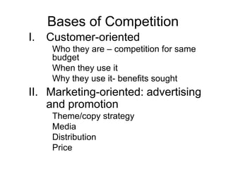Bases of Competition
I. Customer-oriented
Who they are – competition for same
budget
When they use it
Why they use it- benefits sought
II. Marketing-oriented: advertising
and promotion
Theme/copy strategy
Media
Distribution
Price