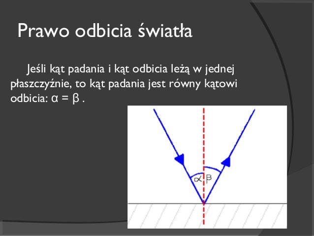 Prezentacja na Fizykę