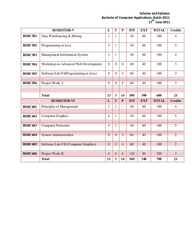 Rhys Hearn Dependency Assessment Tool