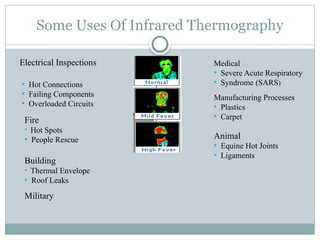 Is Infrared Testing Invasive Non Destructive Testing by Infrared Thermography.pptx