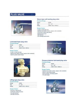 Valve Poster Industrial Valves Brochure | PDF