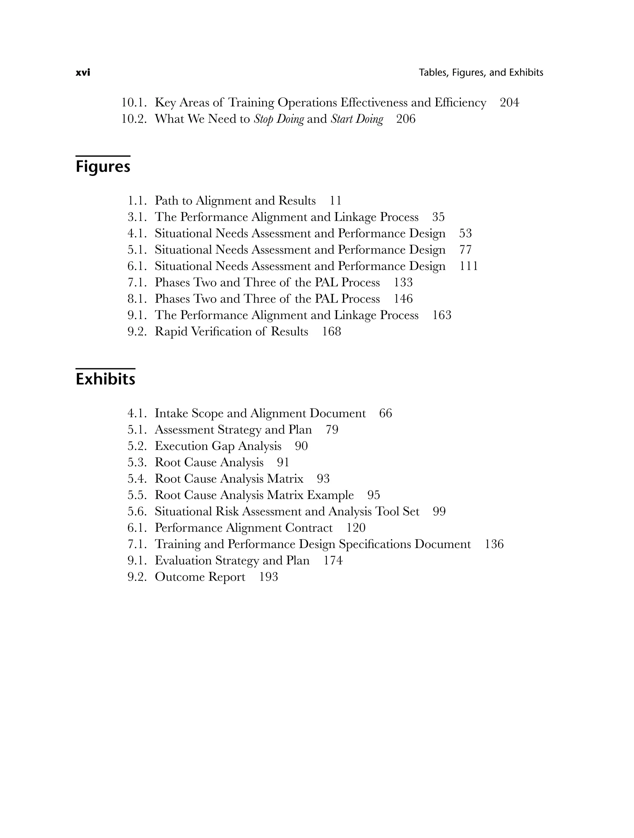 10.1. Key Areas of Training Operations Effectiveness and Efficiency 204
10.2. What We Need to Stop Doing and Start Doing 206
Figures
1.1. Path to Alignment and Results 11
3.1. The Performance Alignment and Linkage Process 35
4.1. Situational Needs Assessment and Performance Design 53
5.1. Situational Needs Assessment and Performance Design 77
6.1. Situational Needs Assessment and Performance Design 111
7.1. Phases Two and Three of the PAL Process 133
8.1. Phases Two and Three of the PAL Process 146
9.1. The Performance Alignment and Linkage Process 163
9.2. Rapid Verification of Results 168
Exhibits
4.1. Intake Scope and Alignment Document 66
5.1. Assessment Strategy and Plan 79
5.2. Execution Gap Analysis 90
5.3. Root Cause Analysis 91
5.4. Root Cause Analysis Matrix 93
5.5. Root Cause Analysis Matrix Example 95
5.6. Situational Risk Assessment and Analysis Tool Set 99
6.1. Performance Alignment Contract 120
7.1. Training and Performance Design Specifications Document 136
9.1. Evaluation Strategy and Plan 174
9.2. Outcome Report 193
xvi Tables, Figures, and Exhibits
ftoc.indd xvi
ftoc.indd xvi 8/22/08 5:26:00 PM
8/22/08 5:26:00 PM
 