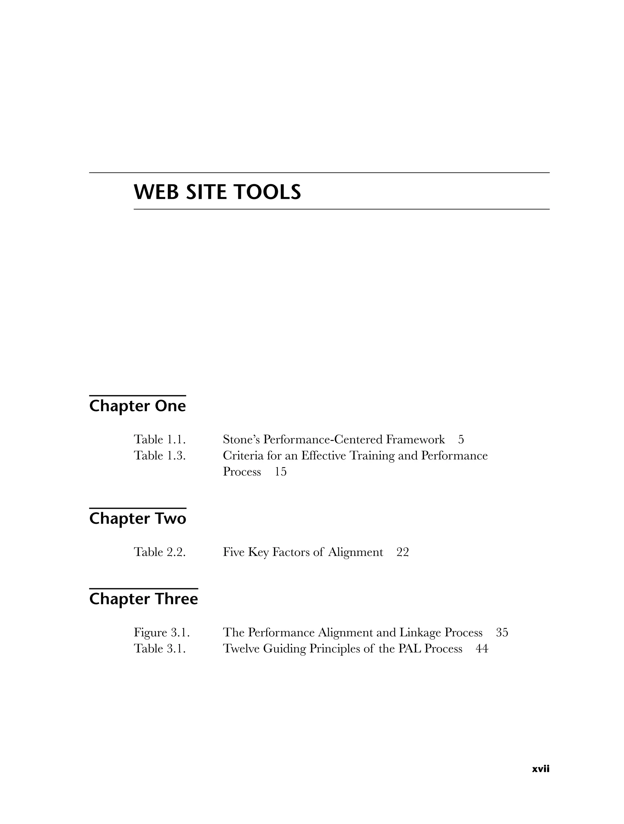 xvii
WEB SITE TOOLS
Chapter One
Table 1.1. Stone’s Performance-Centered Framework 5
Table 1.3. Criteria for an Effective Training and Performance
Process 15
Chapter Two
Table 2.2. Five Key Factors of Alignment 22
Chapter Three
Figure 3.1. The Performance Alignment and Linkage Process 35
Table 3.1. Twelve Guiding Principles of the PAL Process 44
ftoc.indd xvii
ftoc.indd xvii 8/22/08 5:26:00 PM
8/22/08 5:26:00 PM
 